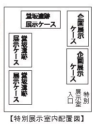 特別展示室配置図