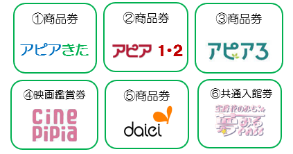 商品券等