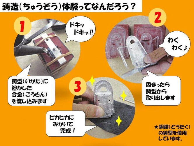 鋳造体験作り方