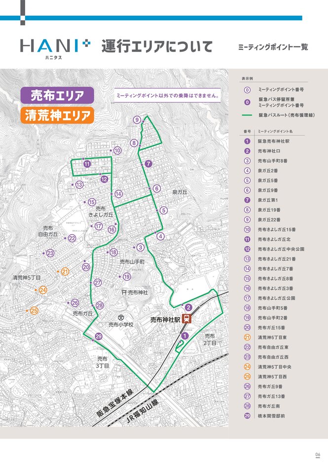 利用方法等