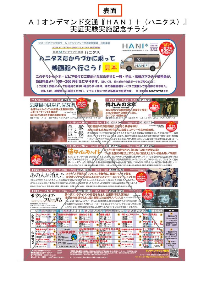 利用方法等