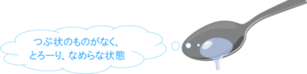 つぶ状のものがなく、とろーりなめらかな状態